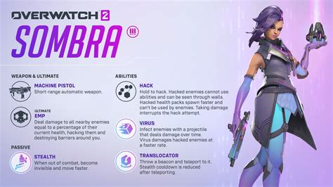 overwatch 2 season 7 leaks|‘Overwatch 2’ Season 7 Patch Notes: Sombra Rework ...